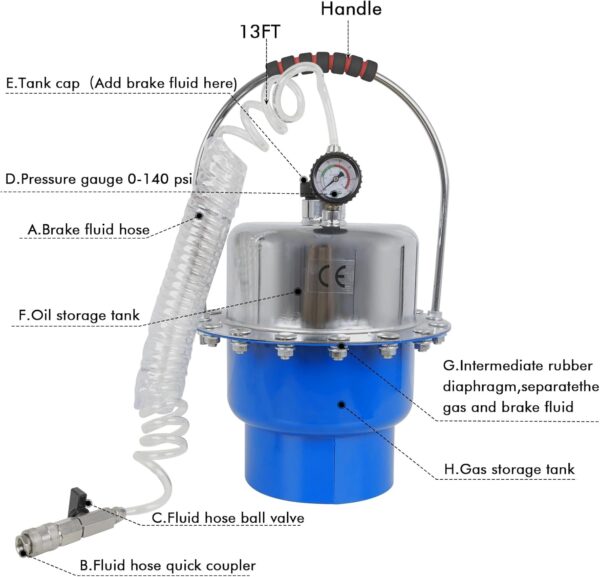 GTYPRO Brake Bleeder Kit, One Person Pro Portable Pneumatic Air Pressure Kit Brake & Clutch Bleeder Valve System Kit