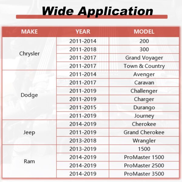 GTYPRO Camshaft Phaser Timing Chain Lock Tool Kit