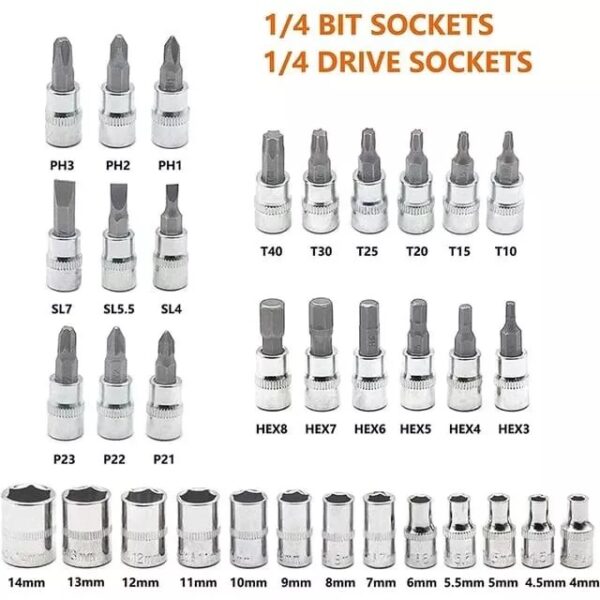 GTYPRO 46 PCS Socket Spanner Tool Kit Ratchet Wrench Set