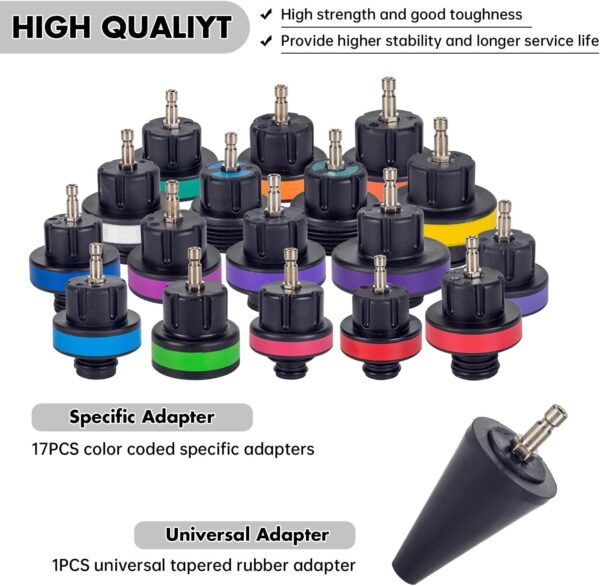 GTYPRO 28 Pieces Universal Pressure Cooler Test Kit Cooling System Test Set Automobile Compressed Air Tools