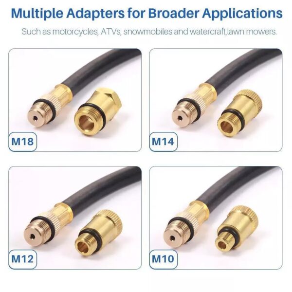 GTYPRO Cylinder Compression Tester Gas Petrol Engine Gauge Tool Kit